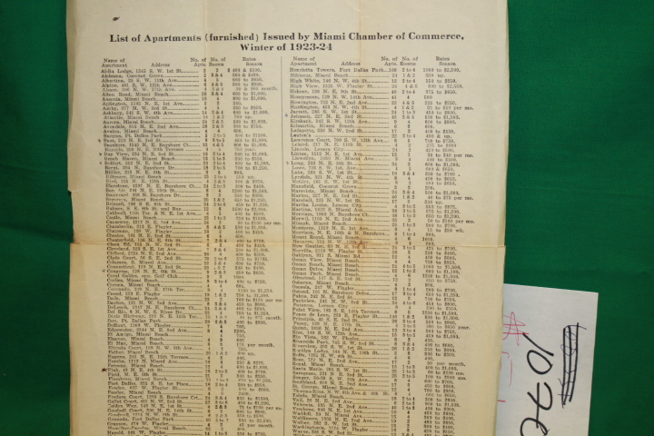 Miami Chamber of Commerce: List of Hotels and Apartments