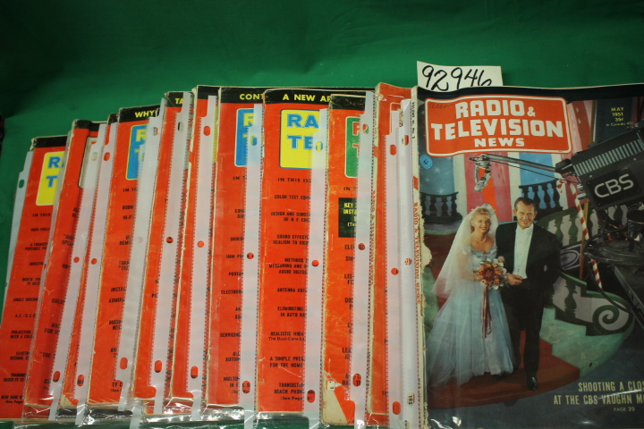 For the Record (Editor): Radio & Television News Magazine